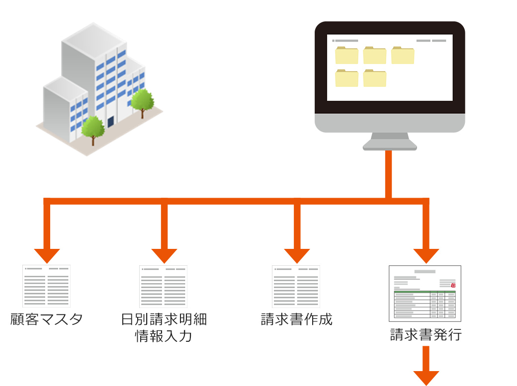 請求書管理システム